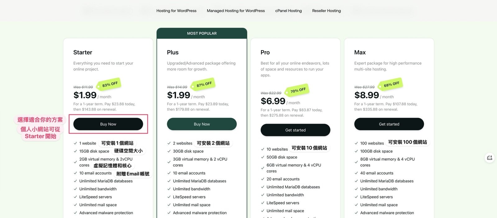 Hosting.com Plans